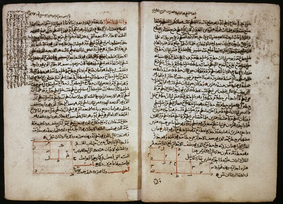Al-Khwārizmī